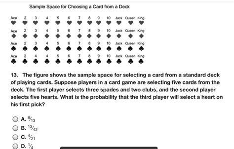 Write all the sample space of drawing a spade from a deck of .